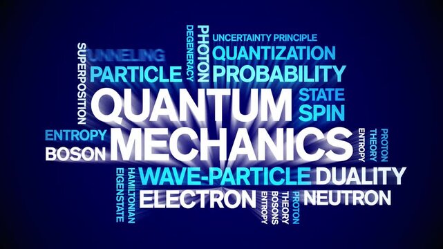 Quantum Mechanics animated word cloud-text design animation tag kinetic typography seamless loop.