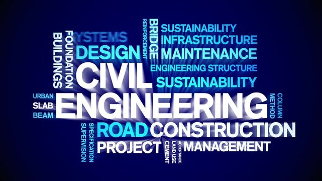 Civil Engineering animated word cloud-text design animation tag kinetic typography seamless loop.