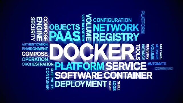 Docker animated word cloud-text design animation tag kinetic typography seamless loop.