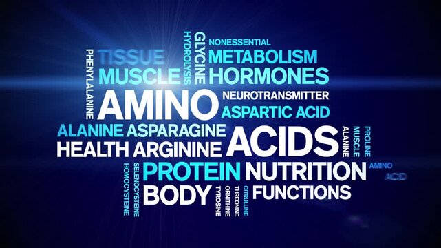 Amino Acids animated word cloud-text design animation tag kinetic typography seamless loop.