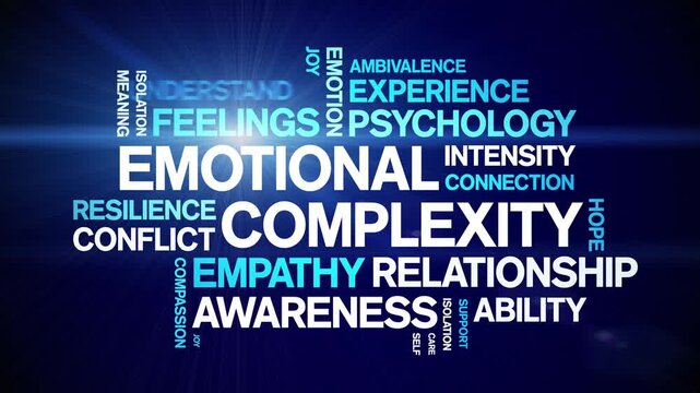 Emotional Complexity animated word cloud-text design animation tag kinetic typography seamless loop.