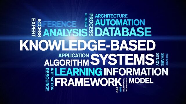 Knowledge-Based Systems animated word cloud-text design animation tag kinetic typography seamless loop.