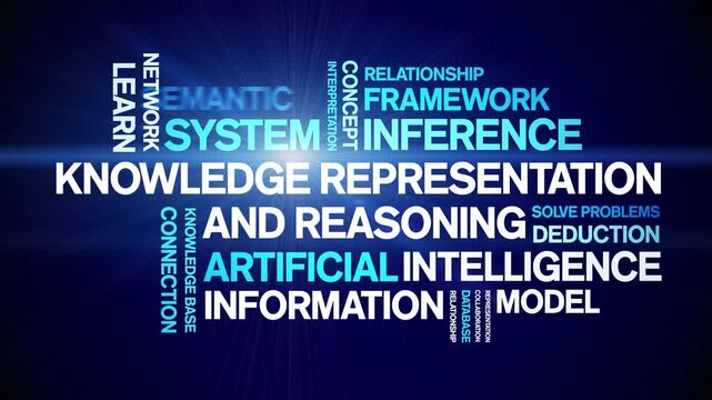 Knowledge Representation and Reasoning animated word cloud-text design animation tag kinetic typography seamless loop.