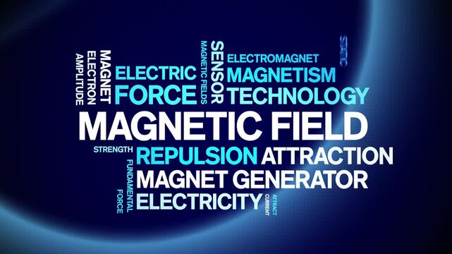 Magnetic Field animated word cloud-text design animation tag kinetic typography seamless loop.
