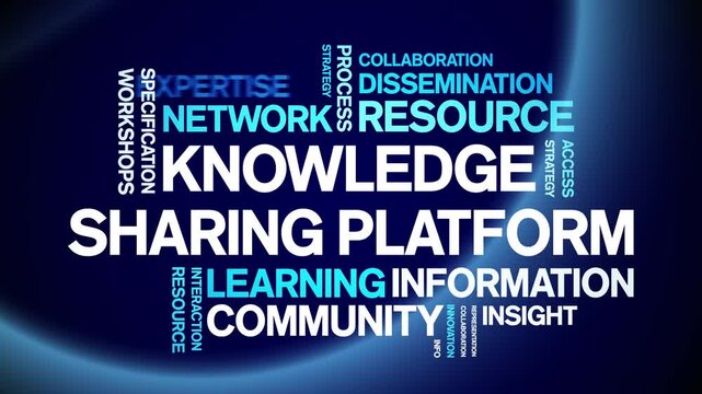 Knowledge Sharing Platform animated word cloud-text design animation tag kinetic typography seamless loop.