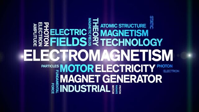 Electromagnetism animated word cloud-text design animation tag kinetic typography seamless loop.
