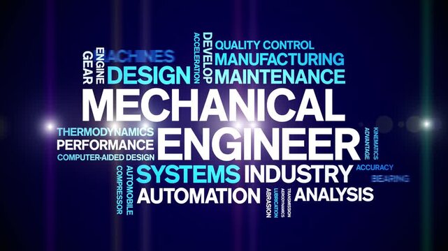 Mechanical Engineer animated word cloud-text design animation tag kinetic typography seamless loop.