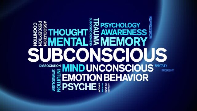 Subconscious animated word cloud-text design animation tag kinetic typography seamless loop.
