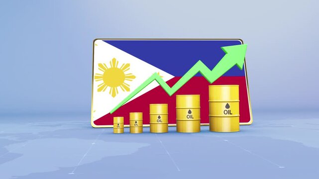 Philippines Oil Revenue and Reserves Growth with Rising Green Arrow