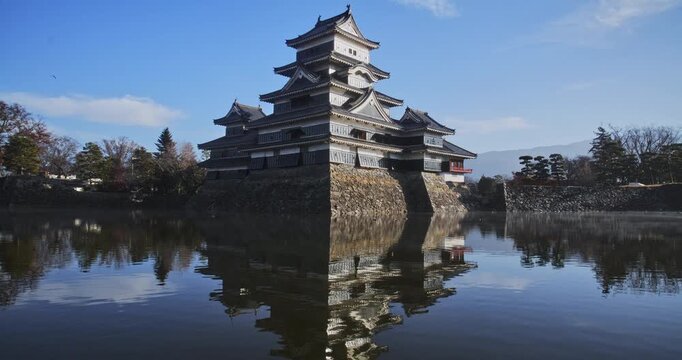 16th century Matsumoto castle on stone wall reflecting in pond