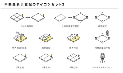 不動産表示登記のシンプルアイコンセット素材2、ベクター