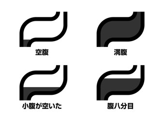 満腹度を示す胃袋のマーク