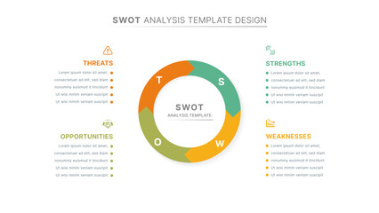 Circular SWOT Analysis Infographic Template for Business Strategy