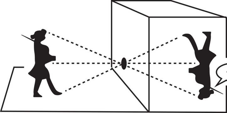 Renaissance Camera Obscura Drawing With Silhouette figures - Modern Flat Line Illustration