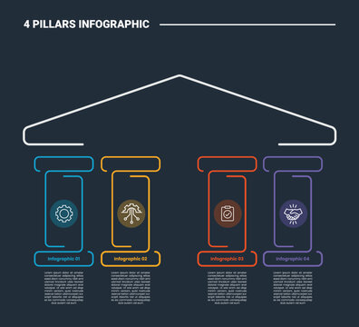 4 pillars infographic process diagram with simple structure with round edge and cut off with dark background bright outline style 4 points