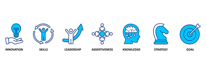 Banner entrepreneur concept. innovation, skills, leadership, assertiveness, knowledge, strategy, goal vector icons 