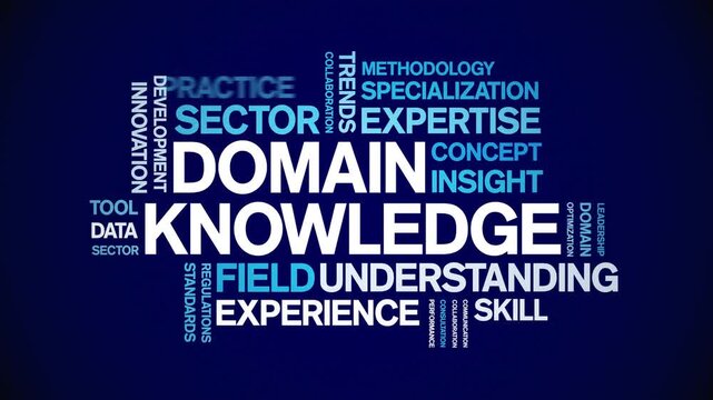 Domain Knowledge animated word cloud-text design animation tag kinetic typography seamless loop.