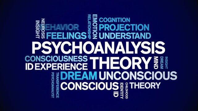Psychoanalysis Theory animated word cloud-text design animation tag kinetic typography seamless loop.
