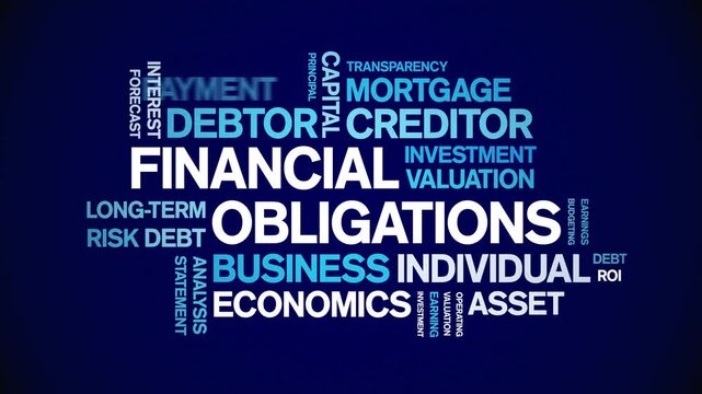Financial Obligations animated word cloud-text design animation tag kinetic typography seamless loop.