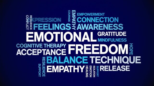 Emotional Freedom animated word cloud-text design animation tag kinetic typography seamless loop.