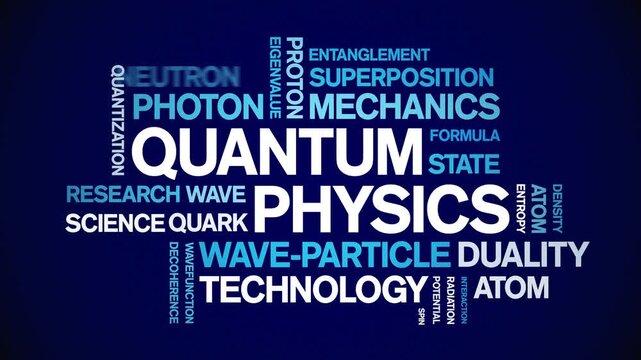 Quantum Physics animated word cloud-text design animation tag kinetic typography seamless loop.