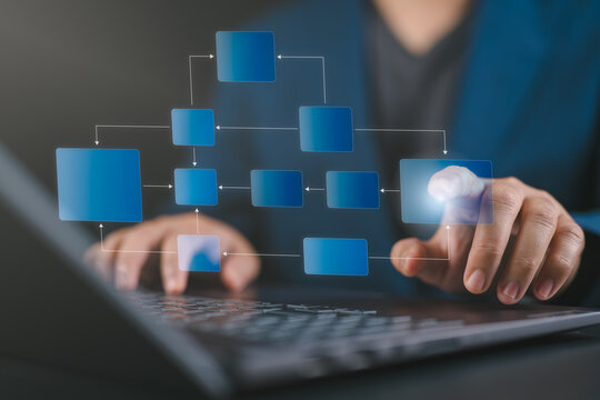 Digital technology concept of business process and workflow automation with flowchart, processing management, and corporate hierarchy scheme for organizational control and efficiency.
