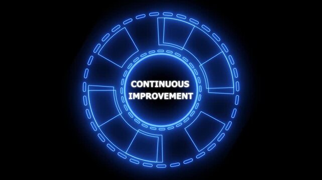 The concept of business, technology, the Internet and the network. virtual screen of the future and sees the inscription: Continuous improvement Glowing blue neon line circle animation.4k animation.