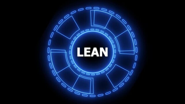 Lean, Six sigma, quality control and manufacturing process management concept on virtual screen. Glowing blue neon line circle animation.4k animation motion graphics video.