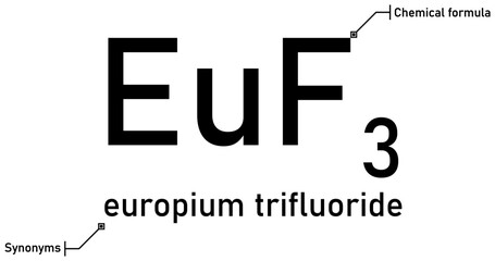 Fototapeta premium Europium trifluoride chemical formula with callout titles