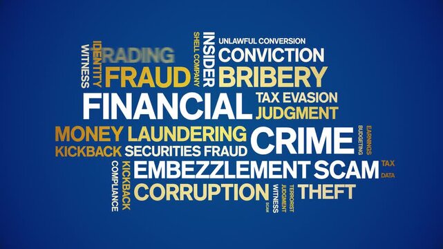 Financial Crime animated word cloud-text design animation tag kinetic typography seamless loop.