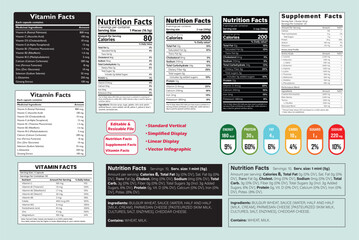 Nutrition facts, Supplement facts, Vitamin facts, Nutrition and Supplement Facts Packaging Template Vector, Regulatory Style Nutrition Facts Label Design