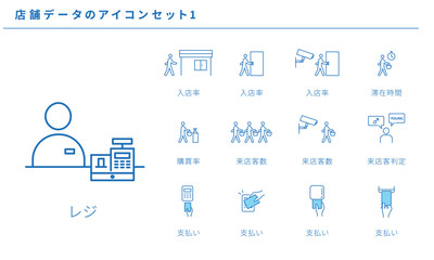 店舗データのシンプルアイコンセット素材1