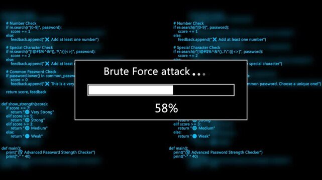 Brute Force Attack Progress Bar With Code Snippets