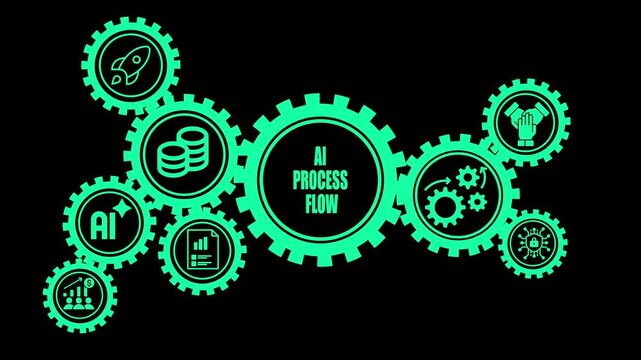 Interconnected teal gears with representing AI process flow concepts including rocket launch coins AI analytics teamwork and technology on a black