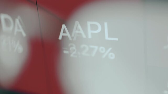 AAPL stock 2.27 percent decrease, view through vision glasses