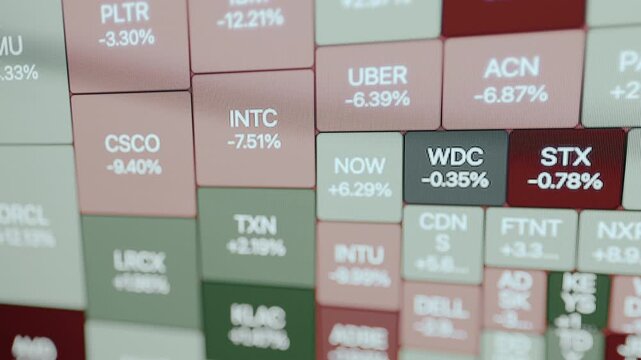 Stock market heatmap from the major technology sector sell off