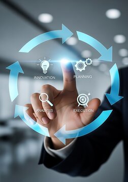 Quality Management and Continuous Improvement Concept
