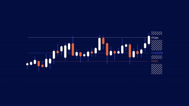 Business infographic element - animated clear candlestick chart