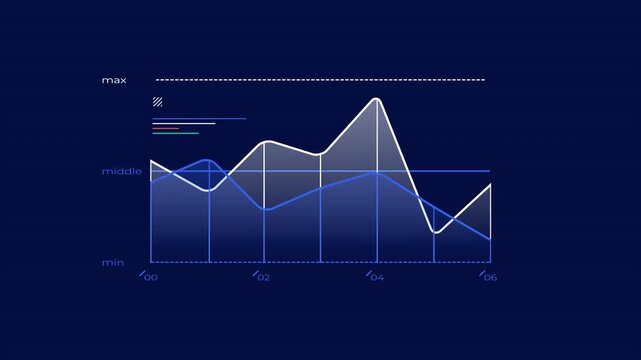 Business infographic element - animated double line chart