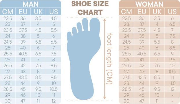 Shoe size chart with foot length diagrams for men and women in CM, EU, UK, and US units