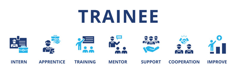 Trainee banner web icon vector illustration concept for internship training and learning program apprenticeship with an icon of intern, apprentice, training, mentor, support, cooperation and improve