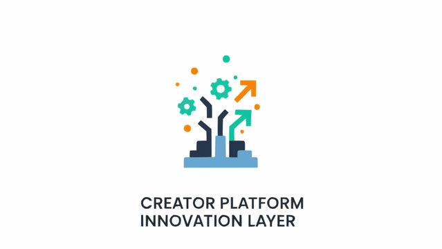 Innovation Layer Creator Platform Logo Design.