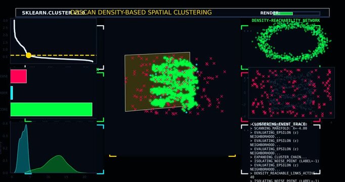 DBSCAN Density Based Clustering Visualization Showing Outlier Detection, Spatial Data Segmentation, Noise Identification and Machine Learning Artificial Intelligence Concept