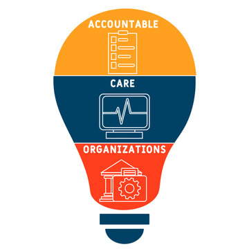 ACO - Accountable Care Organizations acronym, medical concept background. vector illustration concept with keywords and icons. lettering illustration with icons for web banner, flyer, landing page