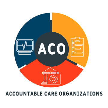 ACO - Accountable Care Organizations acronym, medical concept background. vector illustration concept with keywords and icons. lettering illustration with icons for web banner, flyer, landing page