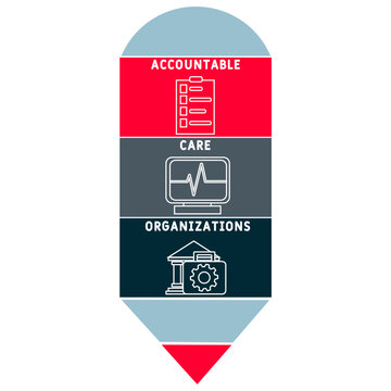 ACO - Accountable Care Organizations acronym, medical concept background. vector illustration concept with keywords and icons. lettering illustration with icons for web banner, flyer, landing page