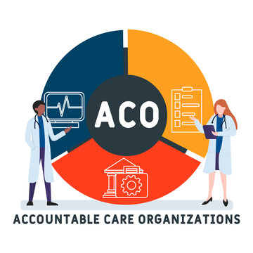 ACO - Accountable Care Organizations acronym, medical concept background. vector illustration concept with keywords and icons. lettering illustration with icons for web banner, flyer, landing page