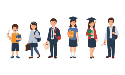 Fototapeta premium Students Education Stages Progression from School to University Graduation