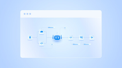 AI workflow automation artificial intelligence. ai agent automation diagram dashboard machine learning with node input, data pipelines, cloud and automation flow.