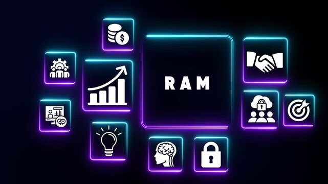Neon technology icons surround a central glowing square with the word RAM in white text on a dark background